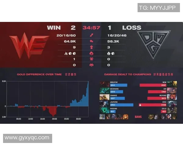 尼斯对欧塞尔比赛比分预测分析及双方近期状态评估