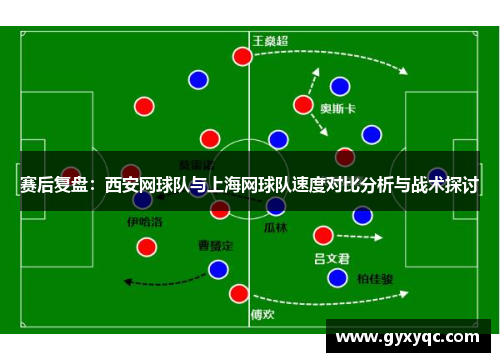 赛后复盘：西安网球队与上海网球队速度对比分析与战术探讨