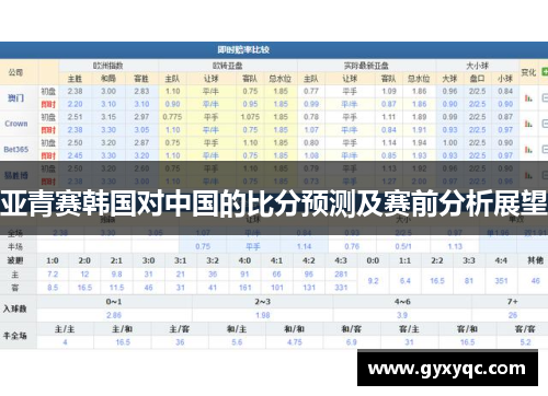 亚青赛韩国对中国的比分预测及赛前分析展望